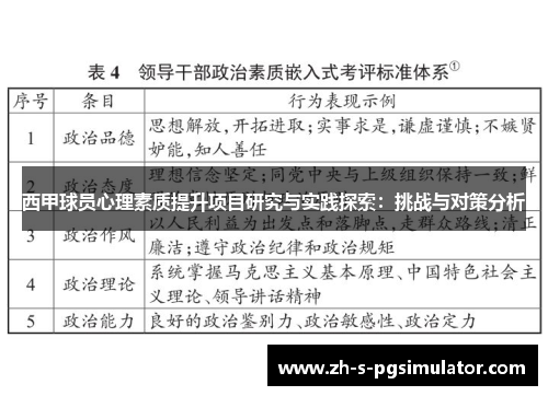 西甲球员心理素质提升项目研究与实践探索：挑战与对策分析