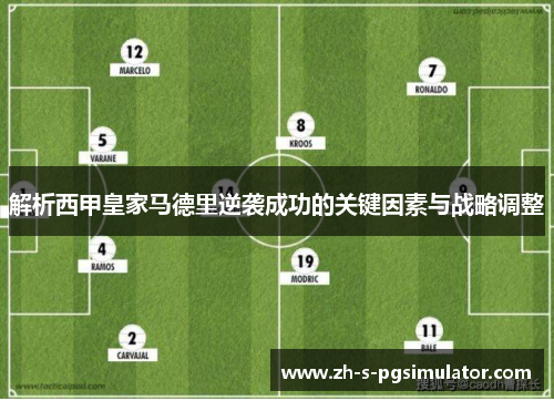 解析西甲皇家马德里逆袭成功的关键因素与战略调整