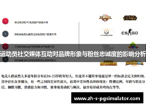 运动员社交媒体互动对品牌形象与粉丝忠诚度的影响分析