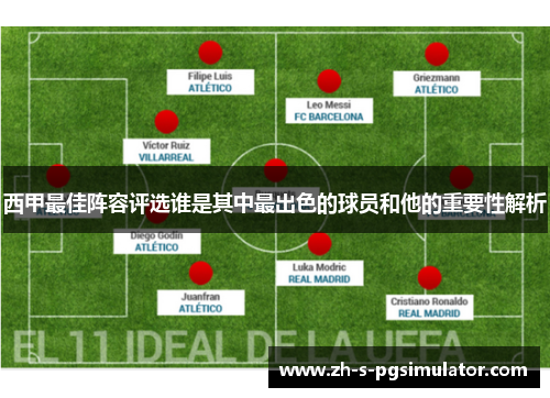 西甲最佳阵容评选谁是其中最出色的球员和他的重要性解析