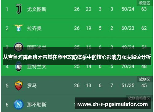 从吉鲁对阵西班牙看其在意甲攻防体系中的核心影响力深度解读分析