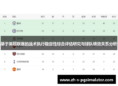 基于英超联赛的战术执行稳定性综合评估研究与球队绩效关系分析