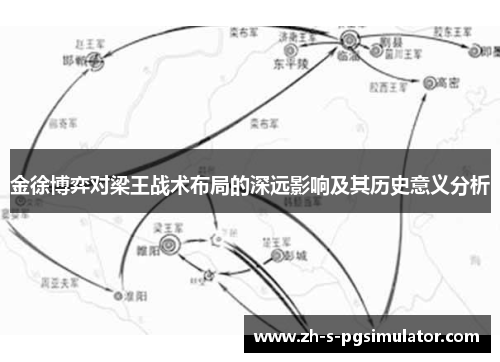 金徐博弈对梁王战术布局的深远影响及其历史意义分析