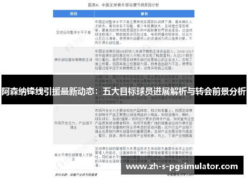 阿森纳锋线引援最新动态：五大目标球员进展解析与转会前景分析