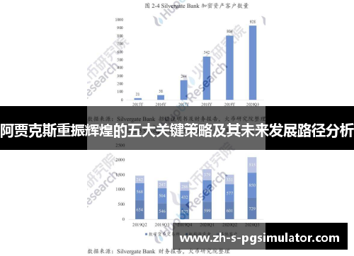 阿贾克斯重振辉煌的五大关键策略及其未来发展路径分析