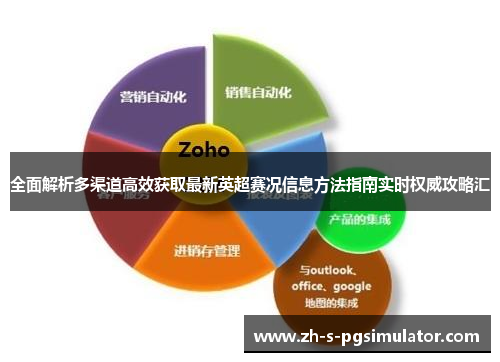 全面解析多渠道高效获取最新英超赛况信息方法指南实时权威攻略汇