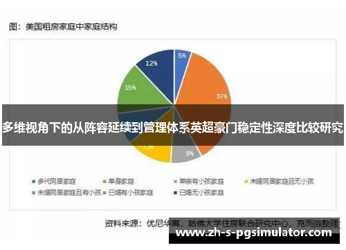 多维视角下的从阵容延续到管理体系英超豪门稳定性深度比较研究
