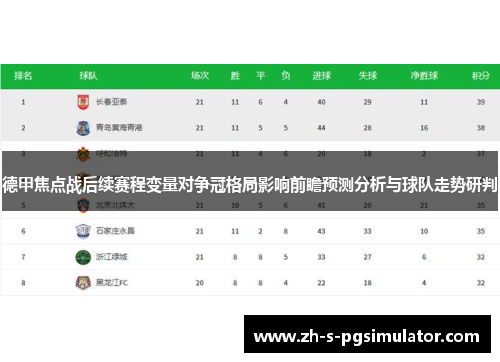 德甲焦点战后续赛程变量对争冠格局影响前瞻预测分析与球队走势研判 德甲焦点战后续赛程变量对争冠格局影响前瞻预测分析与球队走势研判